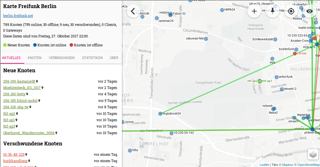Mapa de nodos Freifunk en Tempelhofer Park